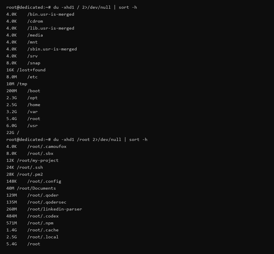du -xhd1 / 2>/dev/null | sort -h