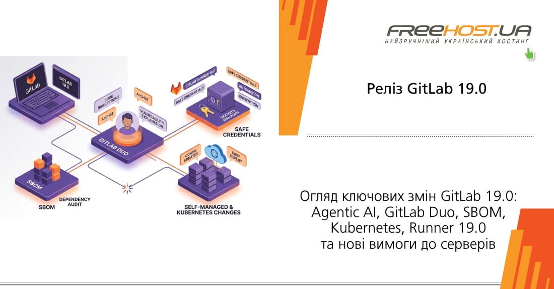 ����� �������� ��� GitLab 19.0: Agentic AI, GitLab Duo, SBOM, Kubernetes, Runner 19.0 �� ��� ������ �� �������