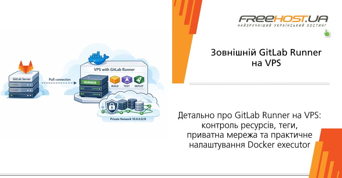 ������ ������� GitLab Runner �� VPS ���������� � ������� ����������. ��������� Docker Runner � ������ CI/CD