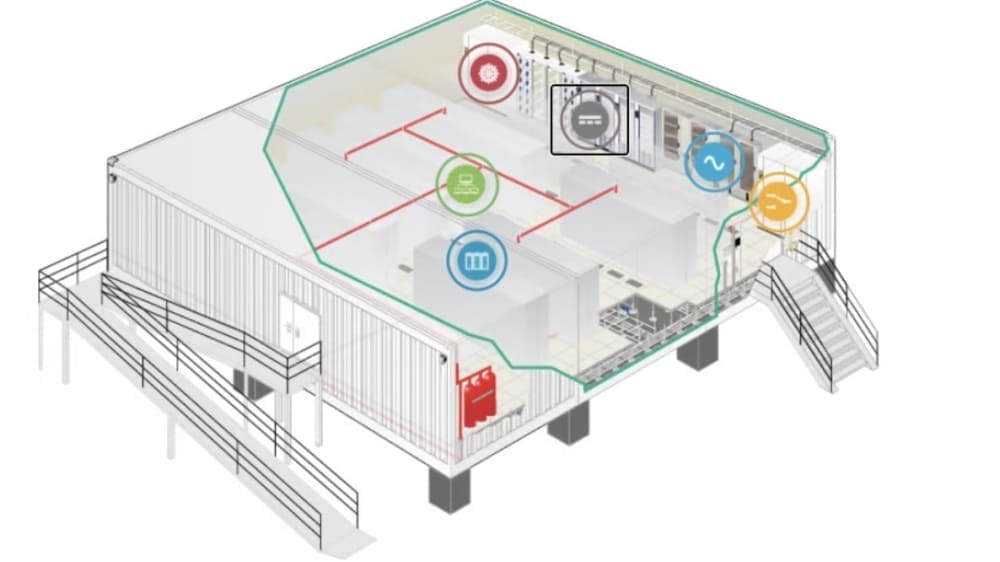 �������� ���������� ���