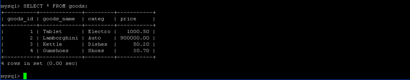 SELECT * FROM goods;