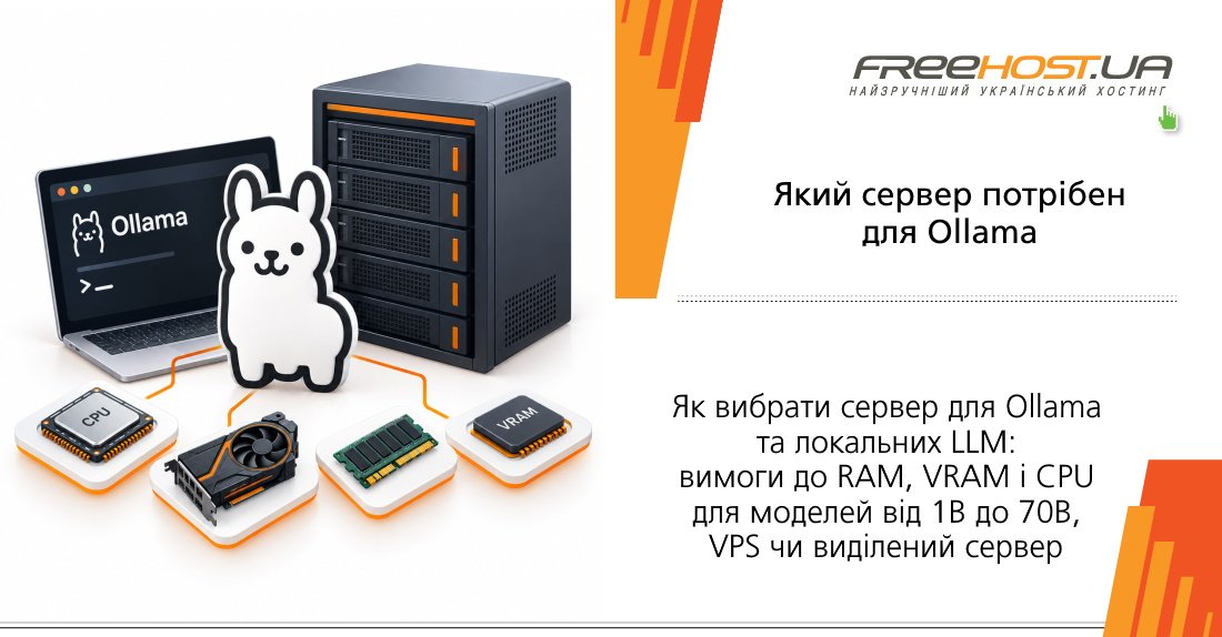 ��� ������� ������ ��� Ollama � ��������� LLM: ���������� � RAM, VRAM � CPU ��� ������� �� 1B �� 70B, VPS ��� ���������� ������