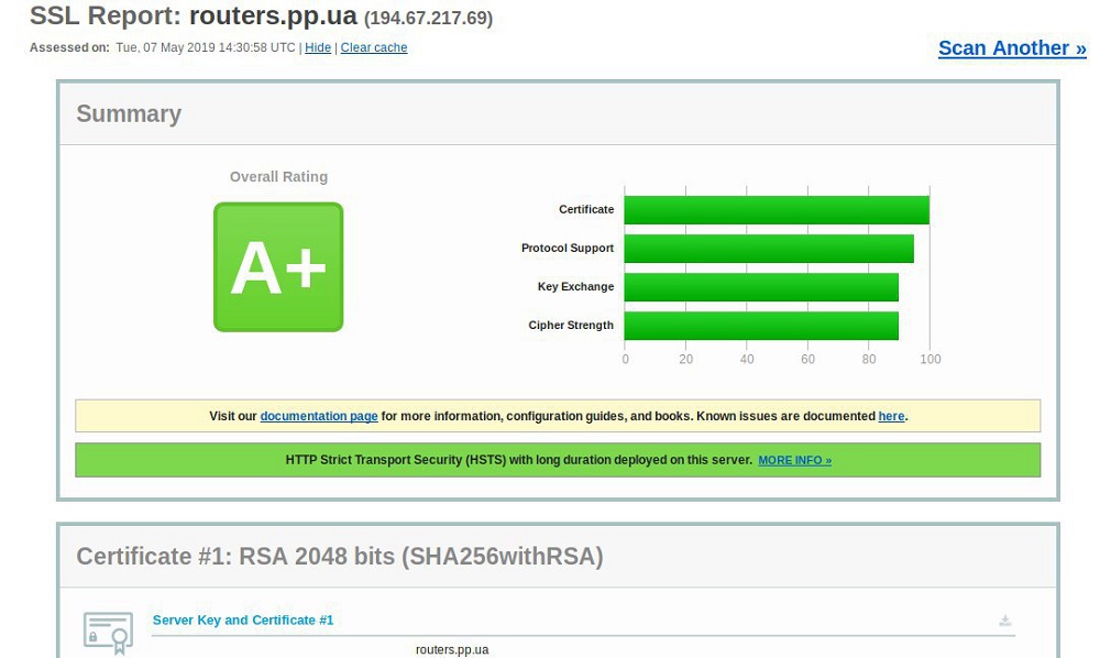  SSL    A+