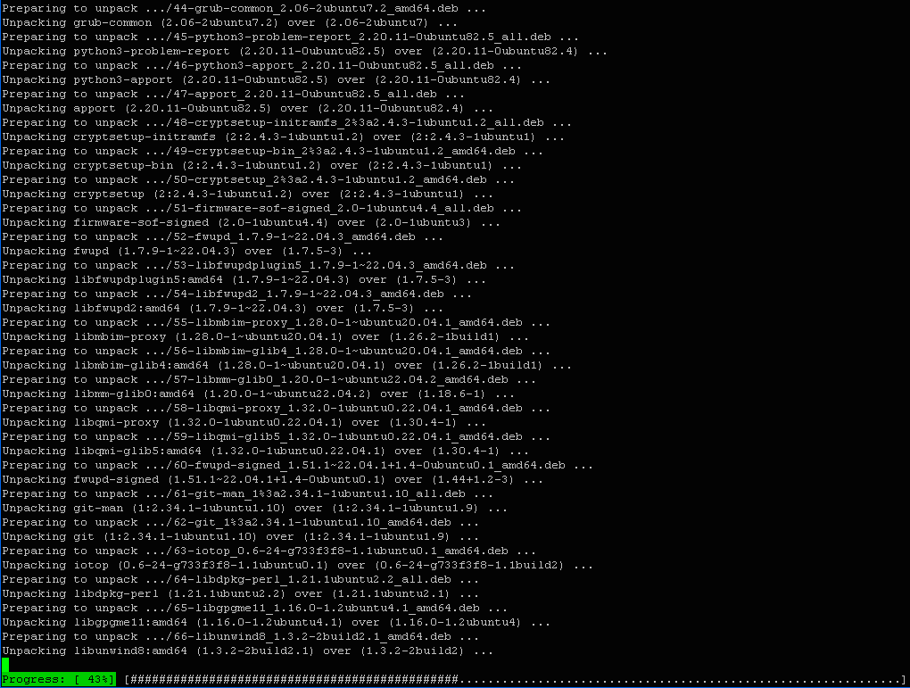 ������� ���������� ��