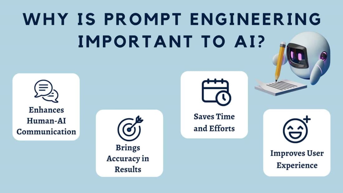 Why-is-Prompt-Engineering