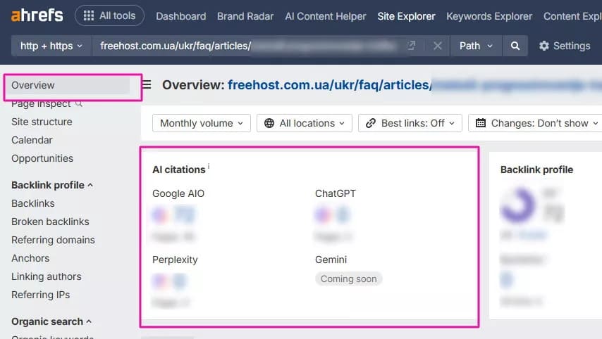 ������ AI � Ahrefs