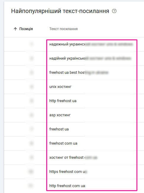 г������������� ������ �� ��������� ����������