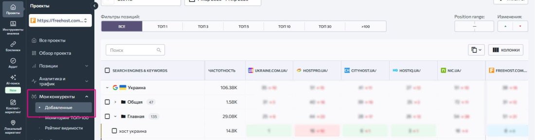 ����������� ����������