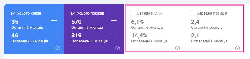 Ctr � ������� AI