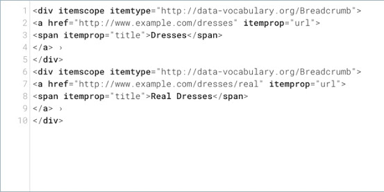 �������� �������� � data-vocabulary.com