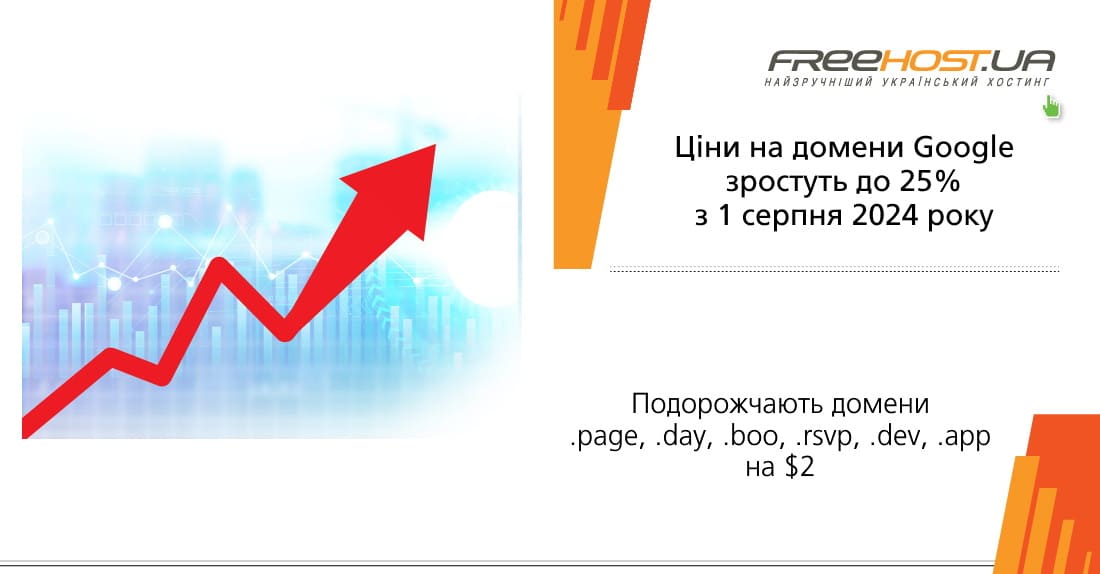 Google ����������� ��������� ����� �������: ��� ��������� � 1 ������� 2024 ����?