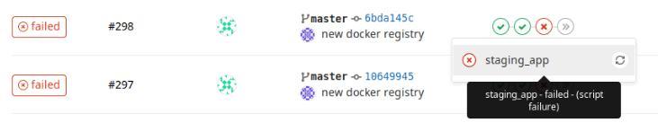 Анализ ошибки