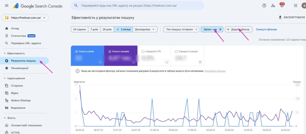 paa ������� � gsc