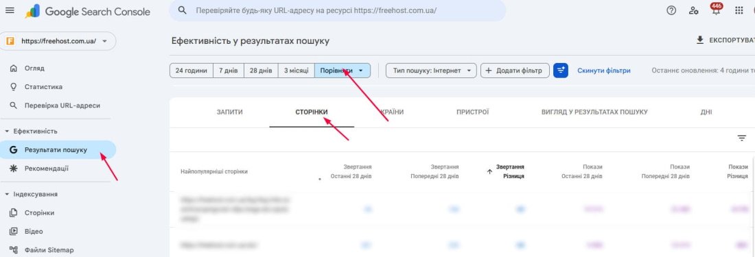 ������ � ������� Google Search Console