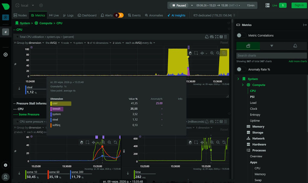 Live-����������, ������� � ������� System, Network, Storage, Applications � Processes
