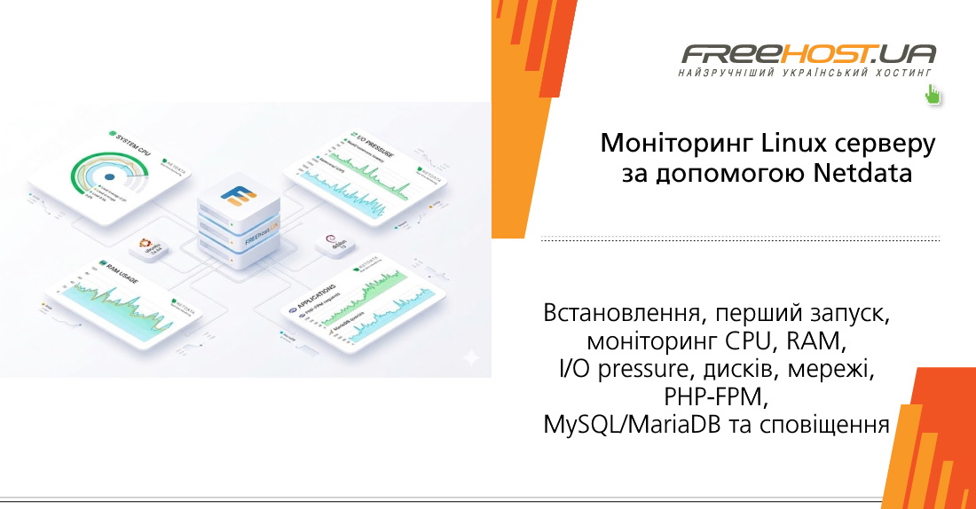 ���������, ������ ������, ���������� CPU, RAM, I/O pressure, ������, ����, PHP-FPM, MySQL/MariaDB � ����������