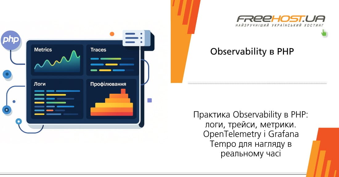 ��� Observability �������� ������ ������ PHP-����������: ����, �������, ������, ��������. ������� �� Grafana+Loki+Tempo