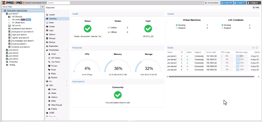 Proxmox Virtual Environment 9.0
