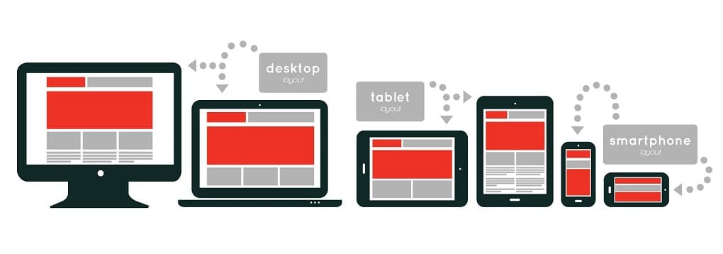 �������� ����� �� ������������