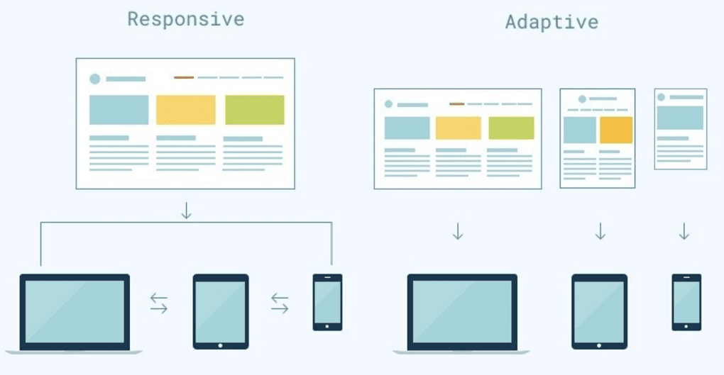 ���������� ������-5