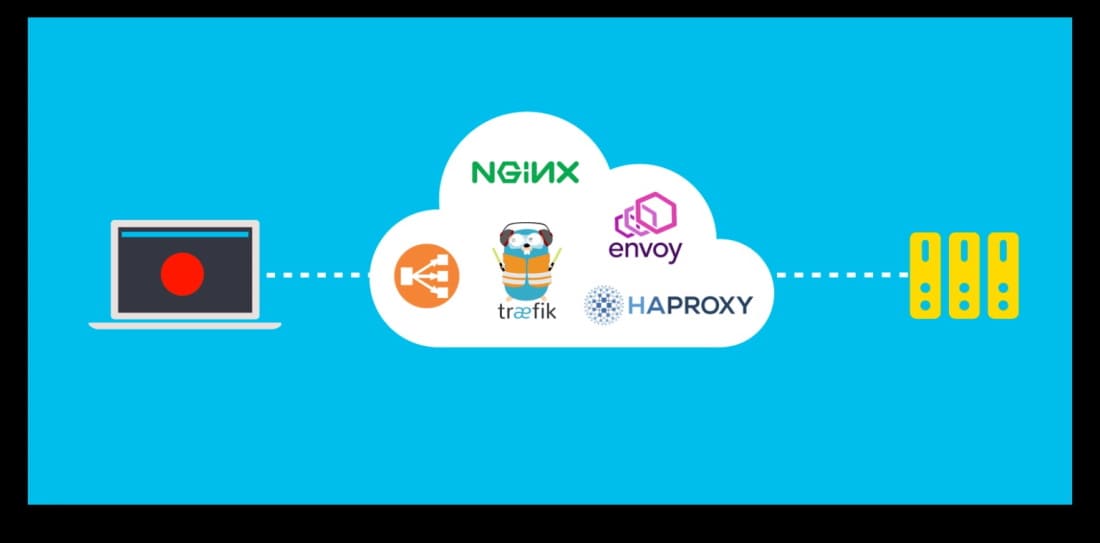 Які програми можуть працювати як reverse proxy