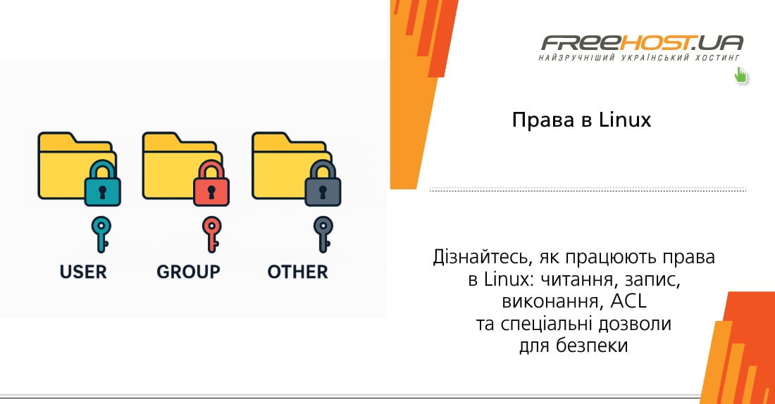 ������ ���� � ���� � Linux: chmod, chown, ACL, ���������� �������. �������� ������ � ������� �� ����������