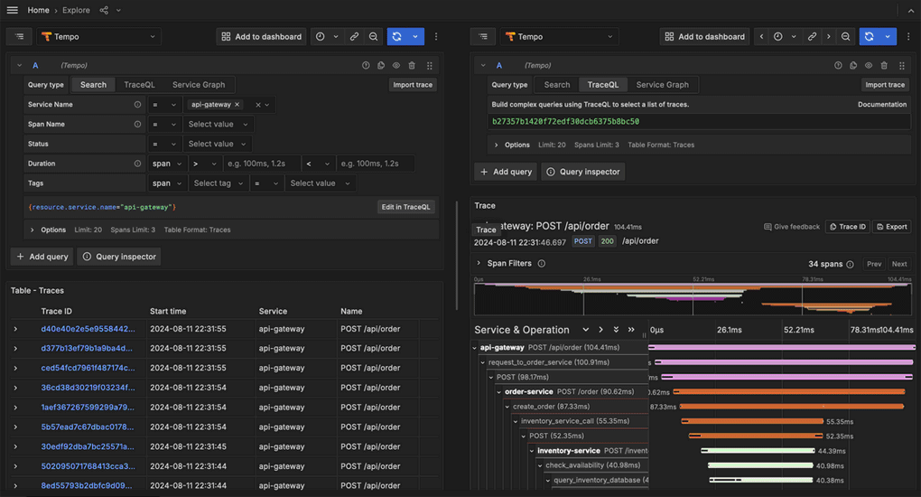  Loki � Python Flask