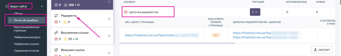 SE Ranking ����� ����������