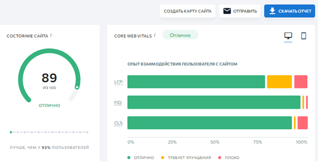 ��������� ������ �����