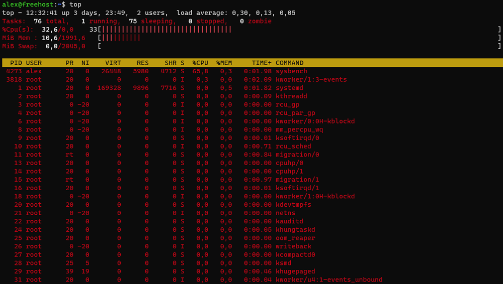 ������� ��� ����������