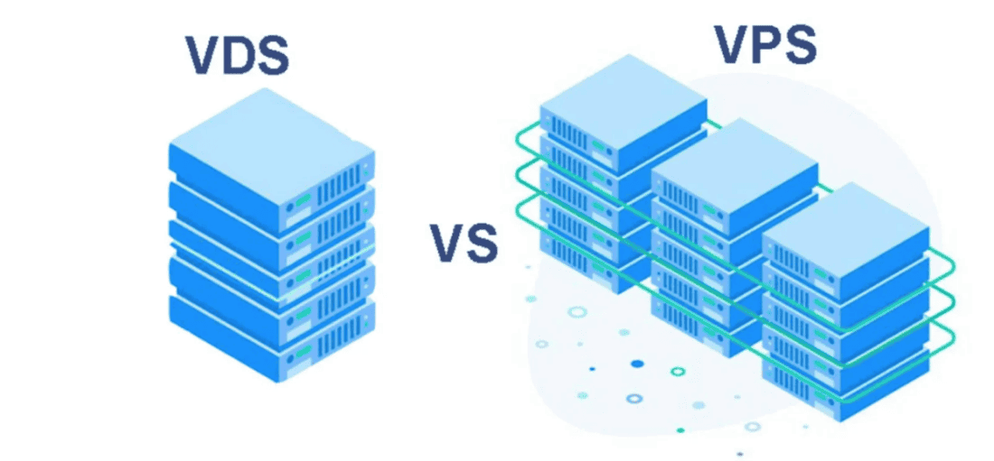 vps-shared-environment-