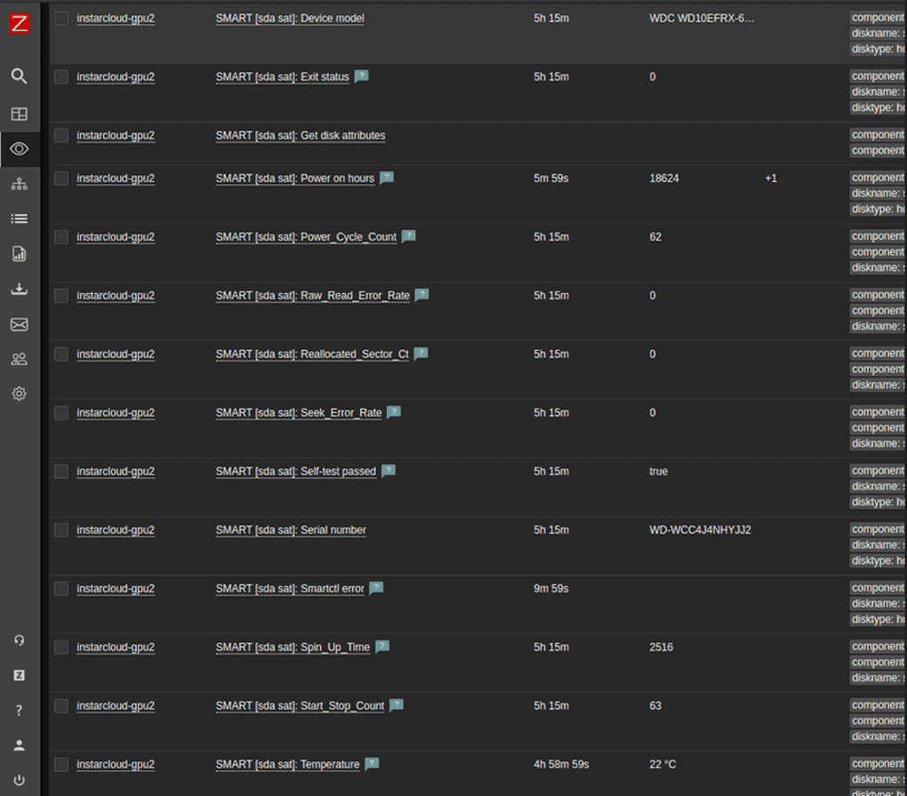 ���������� ����������� � ��������� ���� ��������